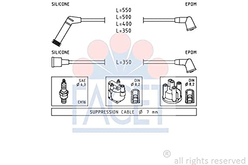 Facet 4.7120 Zⁿndleitungssatz von Facet