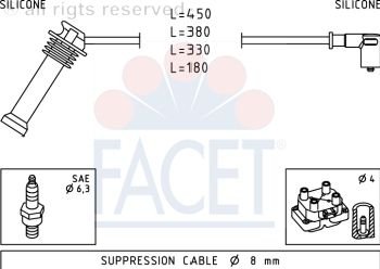 Facet 4.9624 Zⁿndleitungssatz von Facet