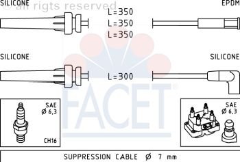 Facet 4.9990 Zⁿndleitungssatz von Facet