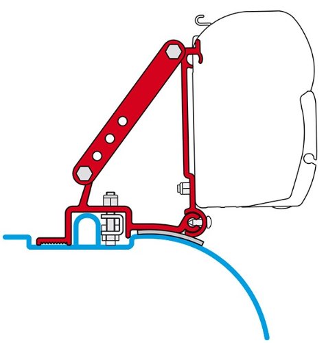 Fiamma F45 S – F45 L – ZIP Kit Ducato 2006 (High Roof) von Fiamma