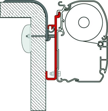 Fiamma F45 S – F45 L – Zip Adapter Rapido von Fiamma