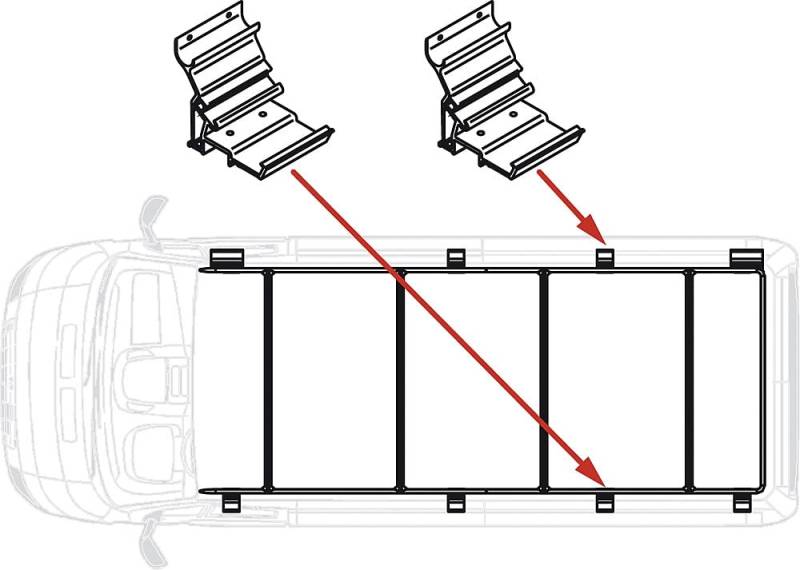 Fiamma Kit Roof Rail Ducato Extra von Fiamma