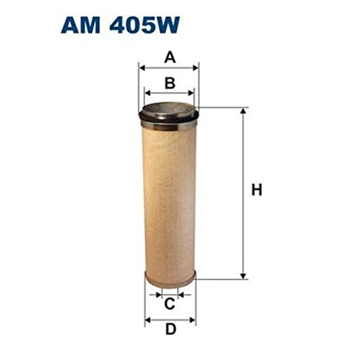 FILTRON AM405W Sekundärluftfilter von Filtron