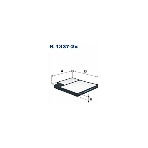 INNENRAUMFILTER von actron