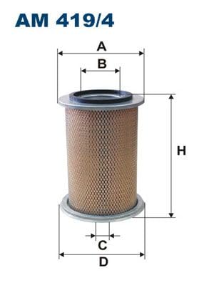 Luftfilter Kompatibel mit von Autoteile Gocht von Fleetguard