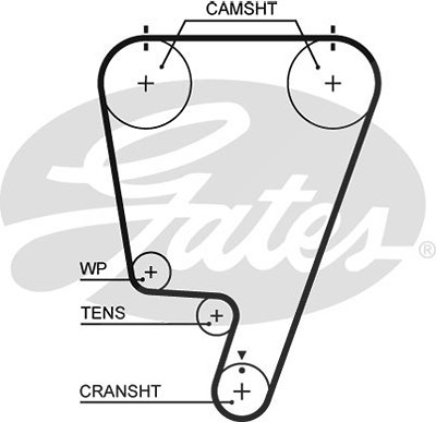 Gates Zahnriemen [Hersteller-Nr. 5642XS] für Suzuki von GATES