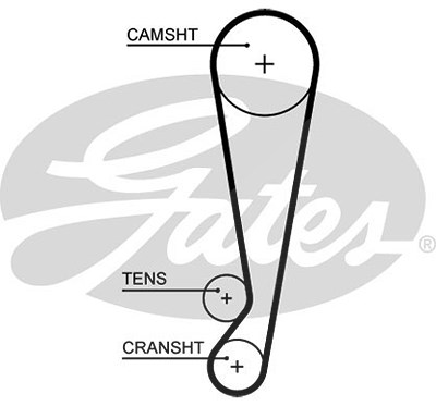 Gates Zahnriemen [Hersteller-Nr. 5664XS] von GATES