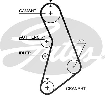 Gates Zahnriemen [Hersteller-Nr. T306RB] für Audi, Seat, Skoda, VW von GATES