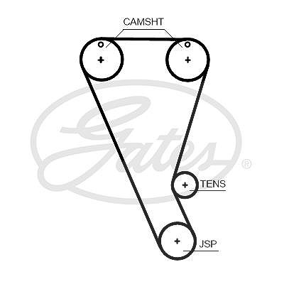 Gates Zahnriemen [Hersteller-Nr. T363HOB] für Ford von GATES