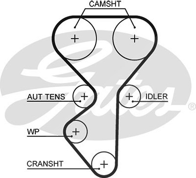 Gates Zahnriemen [Hersteller-Nr. 5631XS] für Lada von GATES