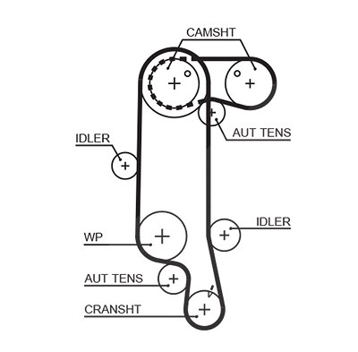 Gates Zahnriemensatz [Hersteller-Nr. K045565XS] für Seat, Skoda, VW von GATES