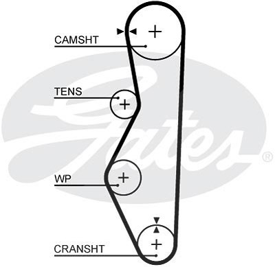 Gates Zahnriemen [Hersteller-Nr. 5521XS] für Lada von GATES