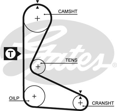 Zahnriemen Gates 5109 von Gates