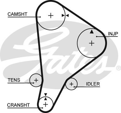 Zahnriemen Gates 5118 von Gates