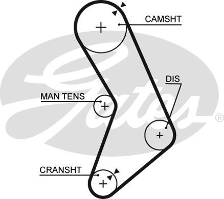Zahnriemen Gates 5153 von Gates