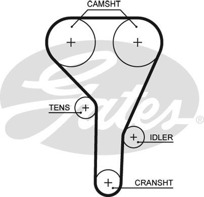 Zahnriemen Gates 5638XS von Gates