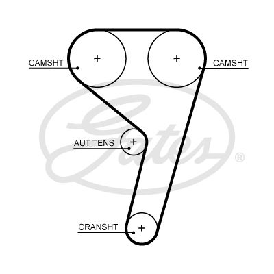 Zahnriemen Gates T367HOB von Gates
