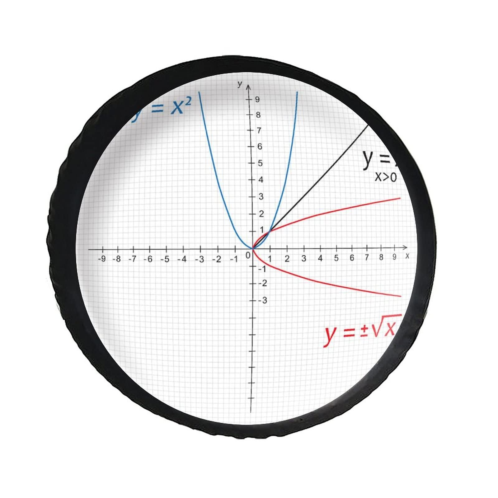 Reifencover Mathematische Funktionen Ersatz Reifen Abdeckung Personalisierte Ersatzradabdeckung Wetterfest Ersatzrad Abdeckung, Für Auto, Anhänger, 15in von Generic