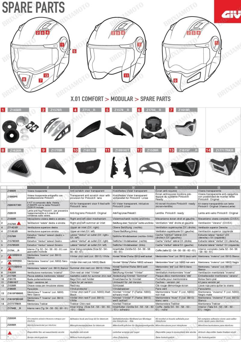 Givi Abdeckung für Kinnteil Sommer von Givi