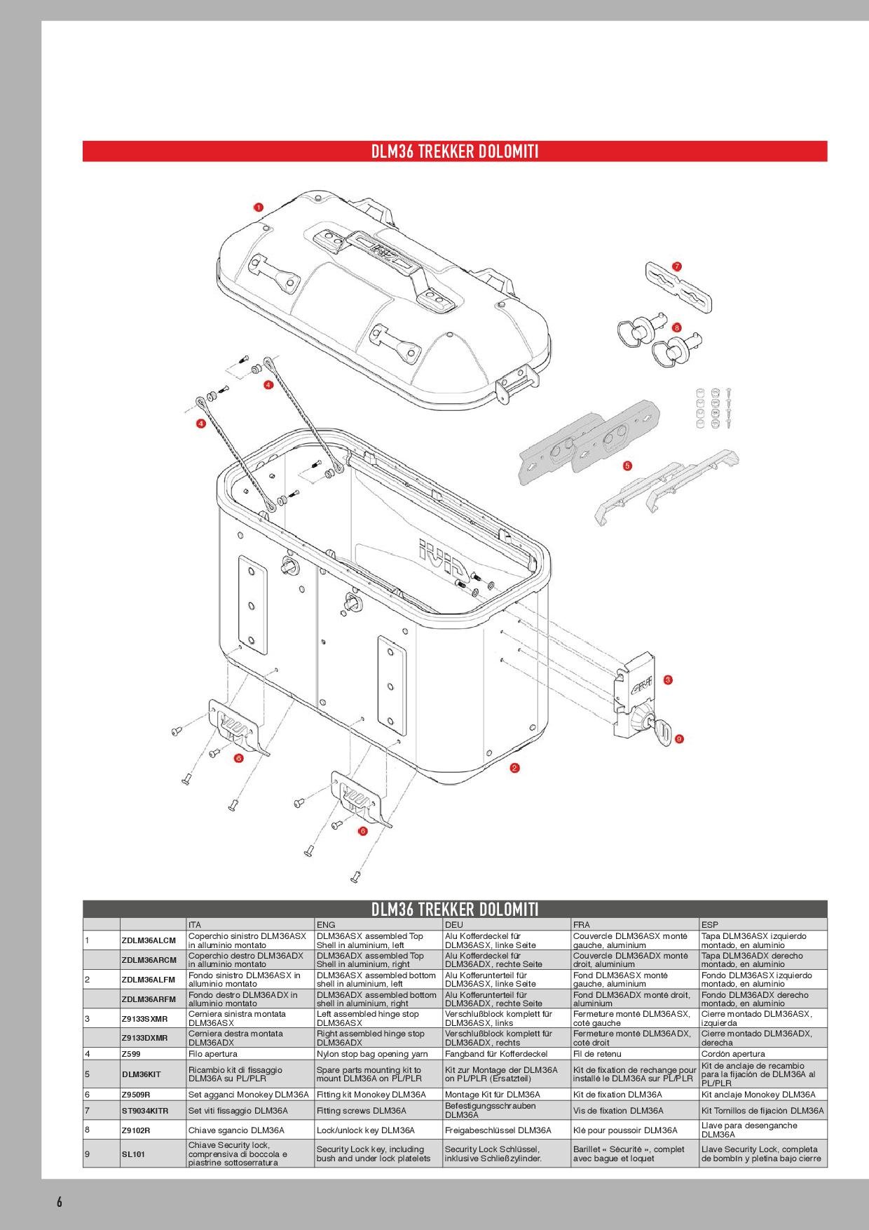 Montage Kit für DLM36 Dolomiti von Givi