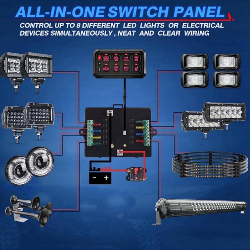 Giwnhvx 8-Gang-Universal-LED-Schalterfeld, APP-Steuerung, Einstellbare RGB-Farben, Helligkeit, Multifunktion für Auto, Offroad, Wohnmobil von Giwnhvx