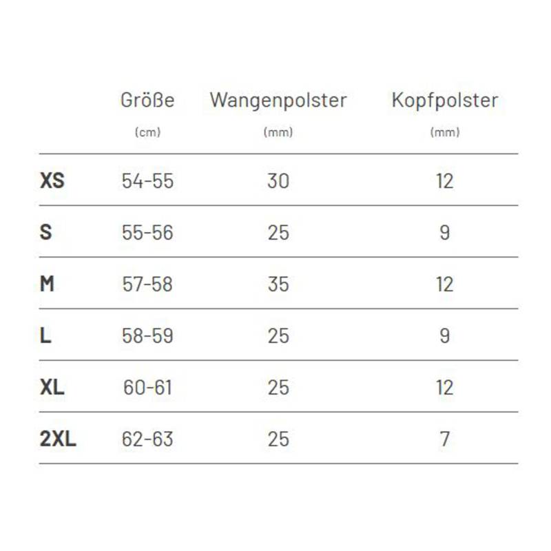 HJC Wangenpolster für i100, S/L/XL=25mm von HJC Helmets