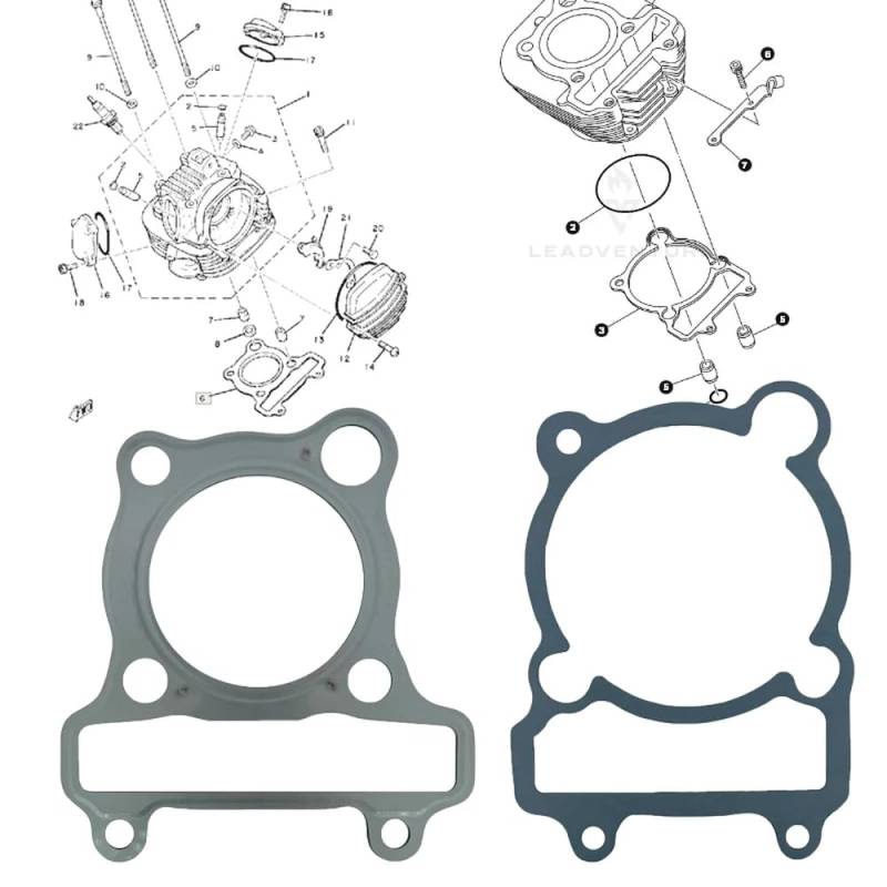 Motorrad-Zylinderkopf-Dichtungssatz, kompatibel mit TW200 1987–2009, AG200 1991–2008, BW200 1986 von HRNJX