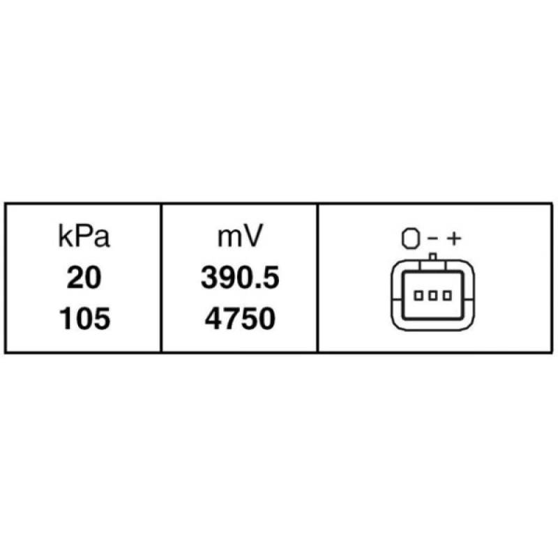 HELLA 6PP 009 400-161 Sensor, Saugrohrdruck - 5V - ohne Kabel von Hella