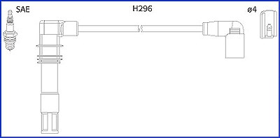 Hitachi Zündkabelsatz [Hersteller-Nr. 134797] für Seat, Skoda, Audi, VW von Hitachi