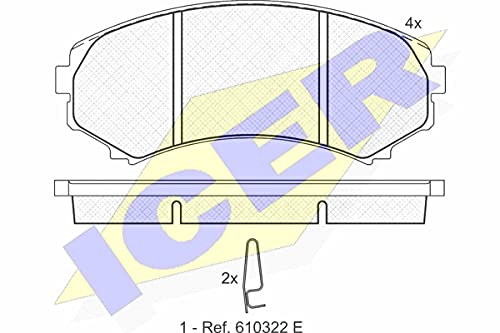 Icer Brakes 181374 Bremsbelagsatz, Scheibenbremse von ICER