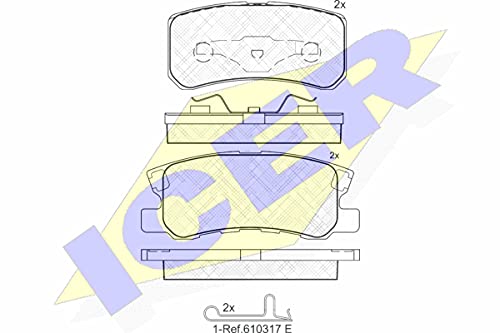 Icer Brakes 181375 Bremsbelagsatz, Scheibenbremse von ICER
