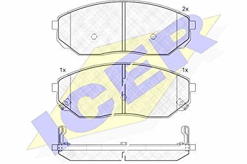 Icer Brakes 181606 Bremsbelagsatz, Scheibenbremse von ICER