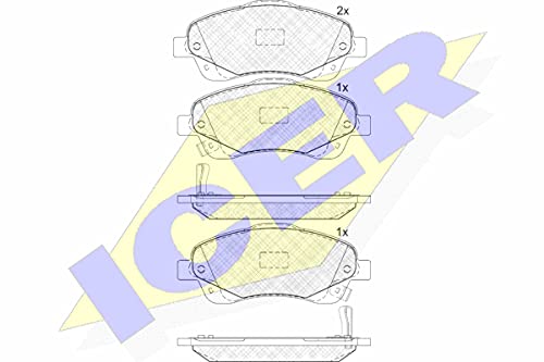 Icer Brakes 181573 Bremsbelagsatz, Scheibenbremse von ICER