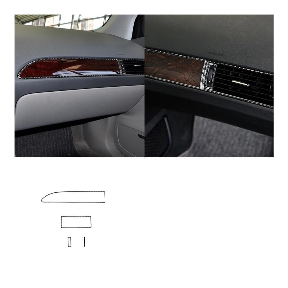 Auto Aufkleber Für A6 Für S6 2005-2011 Aufkleber Getriebe Shift Center Panel Griff Dekorative Auto Innen Auto Styling Zierleisten von JMORCO