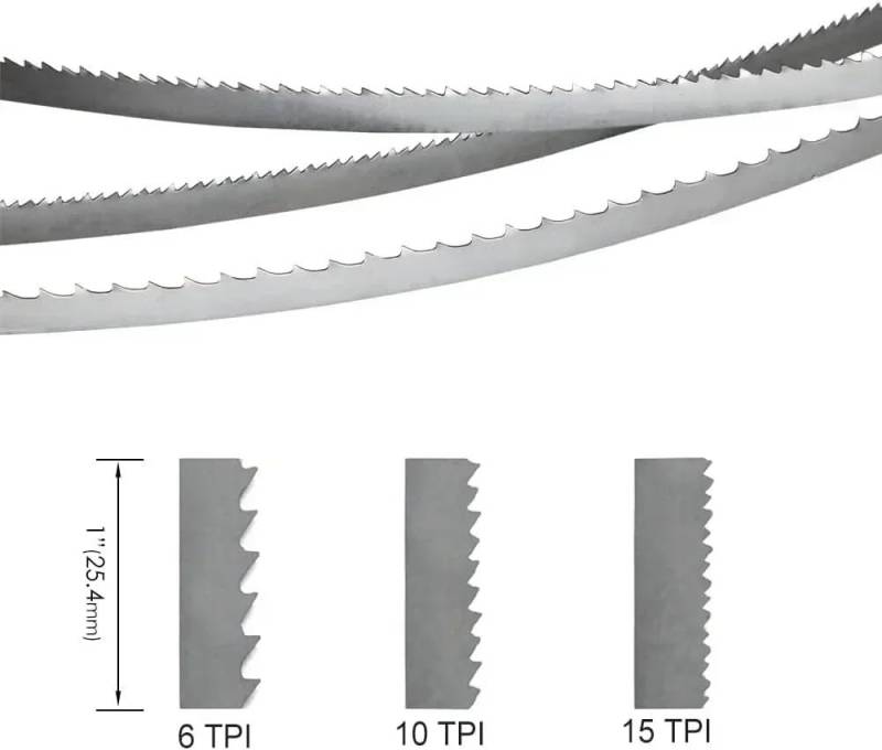 JOLGRDWS 2 stücke 1712 6,35 0,35mm 6 TPI Bandsägeblätter 1712mm Band Sägeblatt(6 TPI) von JOLGRDWS