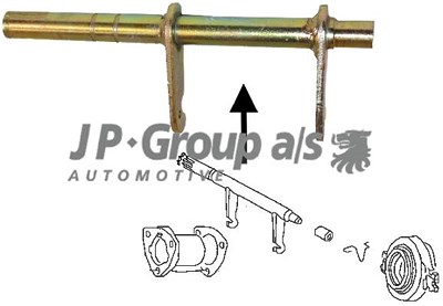 Jp Group Ausrückgabel, Kupplung [Hersteller-Nr. 8131000906] von JP GROUP