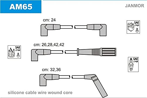 Janmor AM65 Zündleitungssatz von Janmor