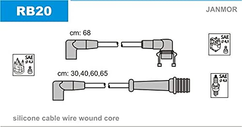 Janmor RB20 Zündleitungssatz von Janmor