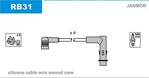 Janmor RB31 Zündleitungssatz von Janmor