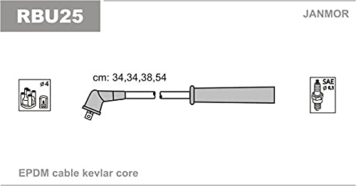 Janmor RBU25 Zündleitungssatz von Janmor