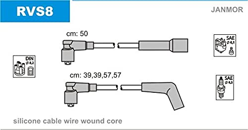 Janmor RVS8 Zündleitungssatz von Janmor