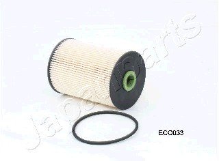 Japanparts – fc-eco033 Kraftstoff Filter von Japanparts