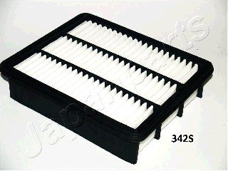 Japanparts – fa-342s Luftfilter von Japanparts