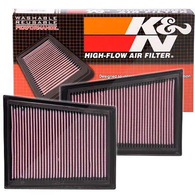 K&n Filters Sportluftfilter [Hersteller-Nr. 33-2940] für Mercedes-Benz von K&N Filters