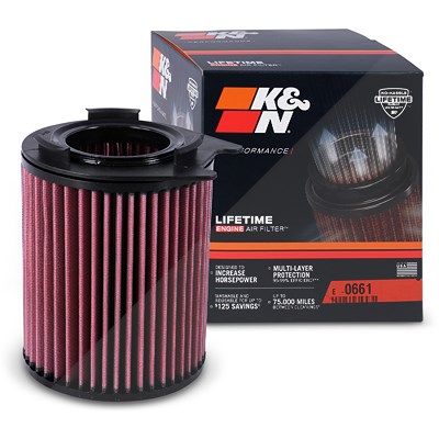 K&n Filters Sportluftfilter [Hersteller-Nr. E-0661] für Mercedes-Benz von K&N Filters