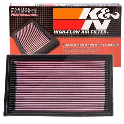 K&n Filters Sportluftfilter [Hersteller-Nr. 33-2029] für Audi, VW von K&N Filters