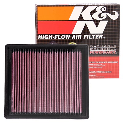 K&n Filters Sportluftfilter [Hersteller-Nr. 33-2990] für BMW von K&N Filters