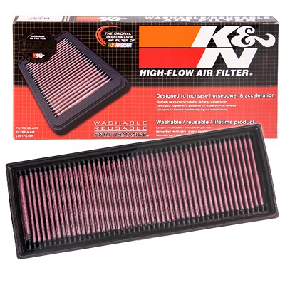 K&n Filters Sportluftfilter [Hersteller-Nr. 33-2181] für Mercedes-Benz von K&N Filters