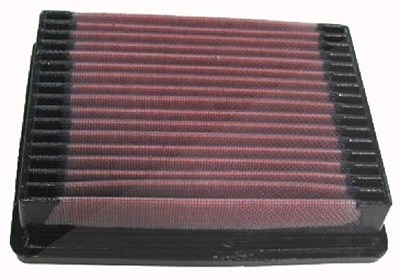 K&n Filters Sportluftfilter [Hersteller-Nr. 33-2022] für Buick, Chevrolet von K&N Filters