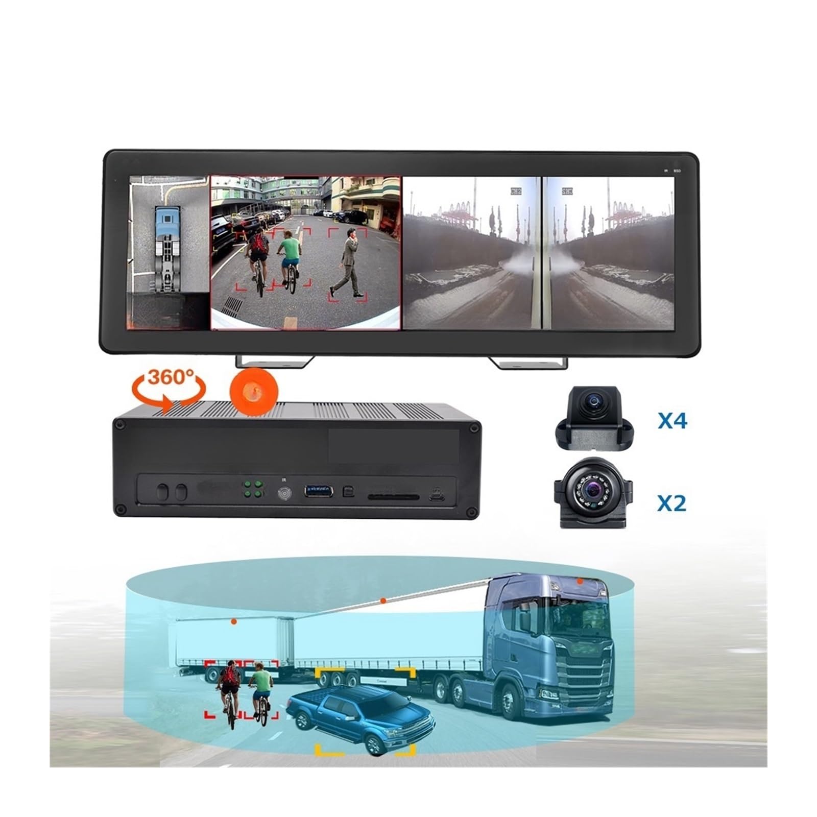 KKGHYYMG HD 4-6CH 6 Kameras 3D 360 Grad AVM Surround Bird View Panorama Fahrzeug KI LKW Bus Auto Kamerasystem for LKW RV Bus Camper von KKGHYYMG